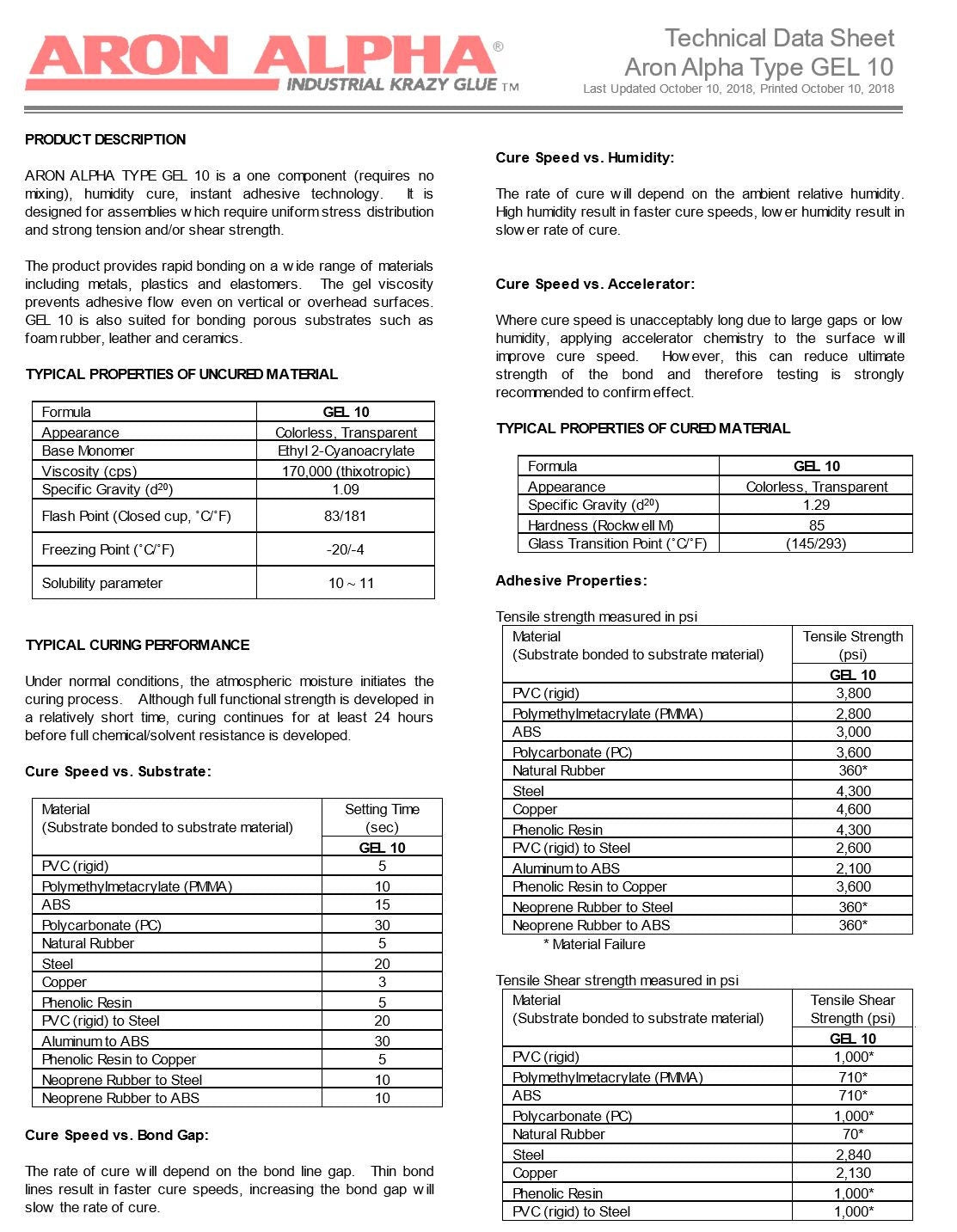 Aron Alpha GEL 10 Industrial Strength Cyanoacrylate Adhesive Gel for Crafting and Magnets - .70 oz bottle - made in JAPAN