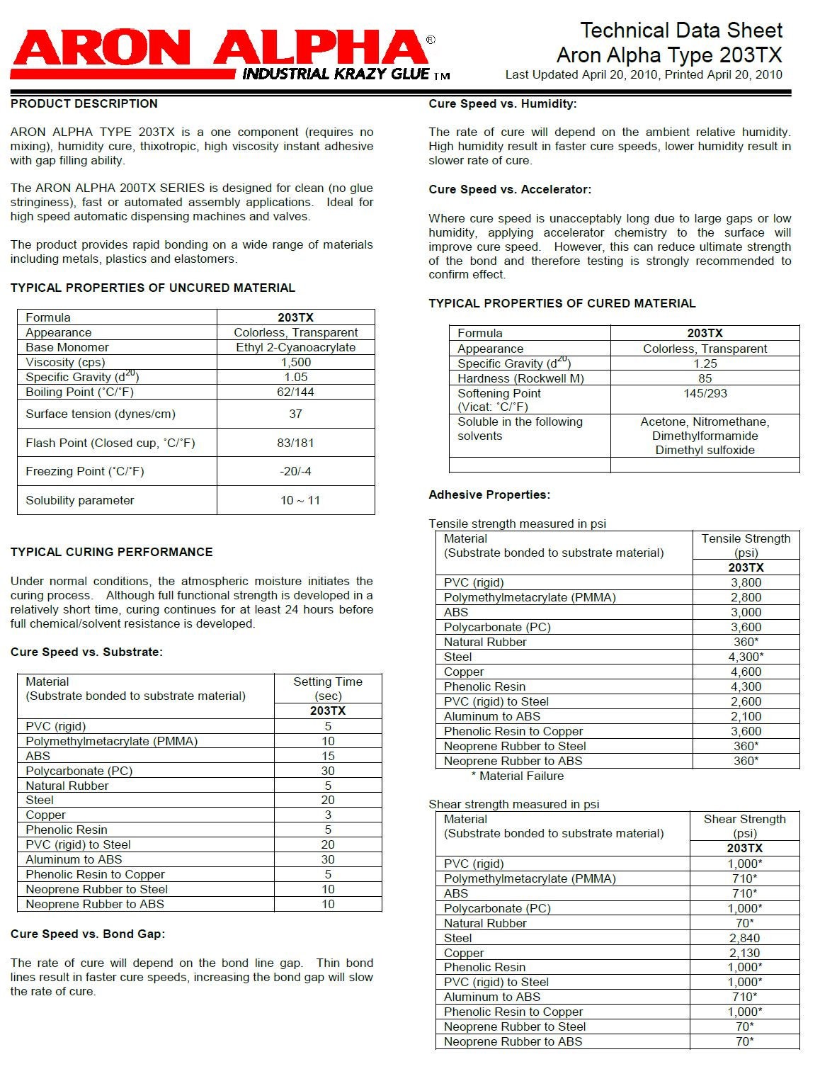 Aron Alpha 203TX Industrial Strength Cyanoacrylate Adhesive for Crafting and Magnets - .7oz bottle - made in JAPAN