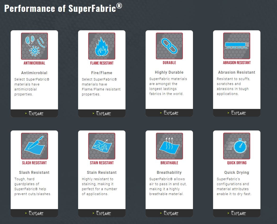 SuperFabric performance fabric - heavy weight - choose size Made USA