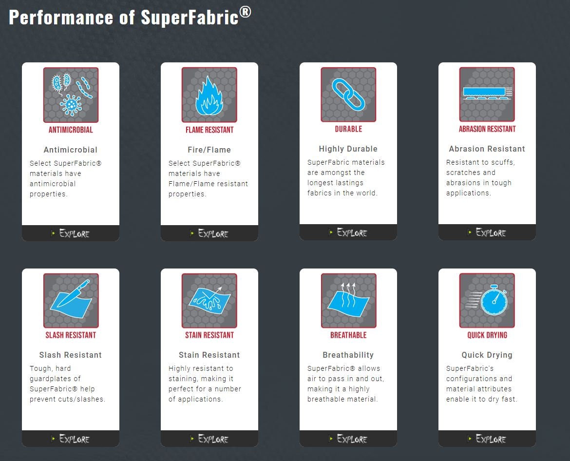 SuperFabric performance fabric - medium weight - choose size Made USA